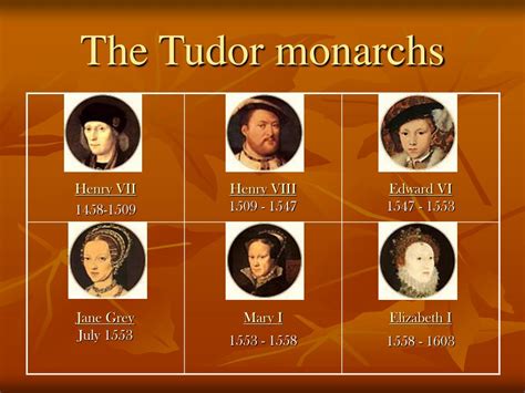 date of tudor period|when were the tudor times.